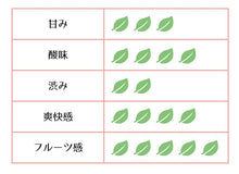 画像をギャラリービューアに読み込む, アップルティー（2包入）｜apple&amp;roses（アップルアンドローゼス）
