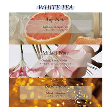 画像をギャラリービューアに読み込む, ハンドセラム｜FIT YOUR SKIN（フィットユアスキン）
