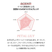 画像をギャラリービューアに読み込む, ハンドセラム｜FIT YOUR SKIN（フィットユアスキン）
