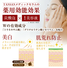 画像をギャラリービューアに読み込む, TANSAN メディックセラム｜スキンキュアサポート
