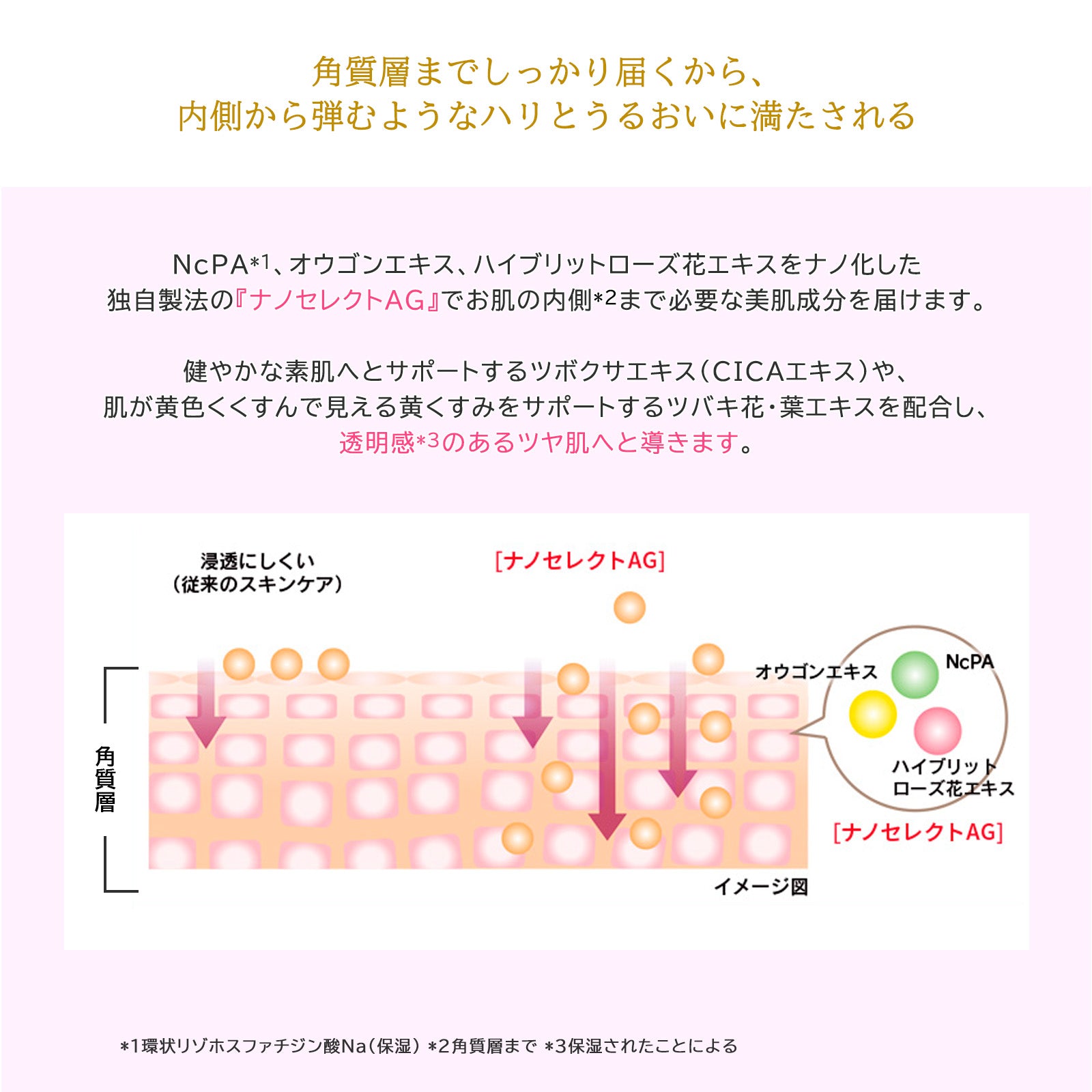 マニール ラッピングジェルr｜日本ライフ製薬 JLP（ニホンライフセイ