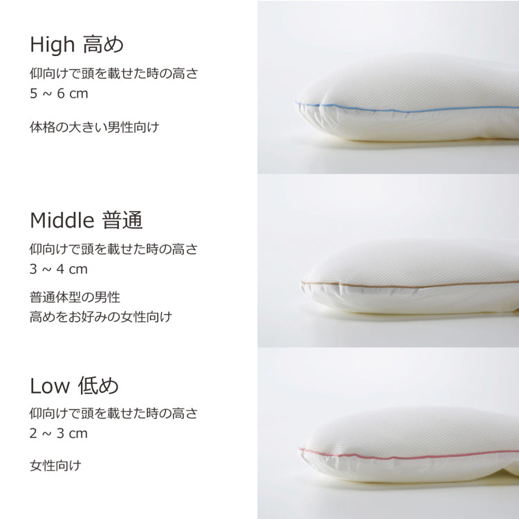 ジムナストプラス カバーセット｜まくらのキタムラ – CHOOSEBASE SHIBUYA