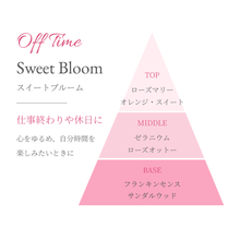 画像をギャラリービューアに読み込む, Sweet Bloom｜フレグランスミスト 50ml｜Lumière Couleur（ルミエールクルール）
