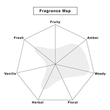 画像をギャラリービューアに読み込む, PACHET パチェット #BLACK　ウッドベースの香り｜PACHET（パチェット）
