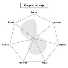 画像をギャラリービューアに読み込む, PACHET パチェット #WHITE　フルーツベースの香り｜PACHET（パチェット）
