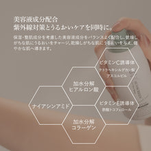 画像をギャラリービューアに読み込む, アットミーUVミストスプレー｜@me（アットミー）
