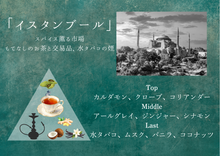 画像をギャラリービューアに読み込む, イスタンブール【香りの旅路】｜薫り創作専門店Sokun（カオリソウサクセンモンテンソウクン）
