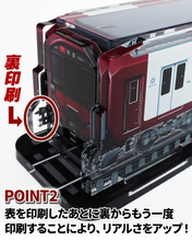 画像をギャラリービューアに読み込む, ⑬【３Dアクデン】近鉄電車　８A系　2両セット｜3D　ACDEN（スリーディーアクデン）
