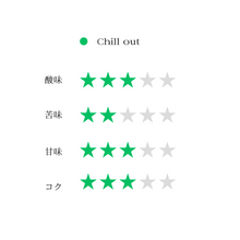 画像をギャラリービューアに読み込む, Chill out -ドリップ5個｜MOGCIA Coffee（モグシアコーヒー）
