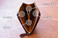 画像をギャラリービューアに読み込む, 薄さと収納力、その常識を覆す。L字ファスナー財布 Lifine(リフィン)｜NOIR GARCON（ノアールギャルソン）
