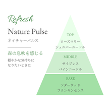 画像をギャラリービューアに読み込む, Nature Pulse フレグランスミスト｜Lumière Couleur（ルミエールクルール）
