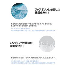 画像をギャラリービューアに読み込む, プレミアムパフュームドテンテンシャンプー/テンテンコンディショナーミニ｜FIT YOUR SKIN（フィットユアスキン）
