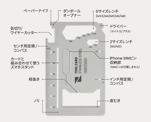 画像をギャラリービューアに読み込む, ツールカード｜ZENLET（ゼンレット）
