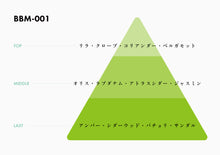 画像をギャラリービューアに読み込む, 【ギフトにおすすめ】オーガニック入浴剤sus4　10g/3個+アロマオイルERIANA001/1個セット　ギフトボックス｜sus4（サスフォー）
