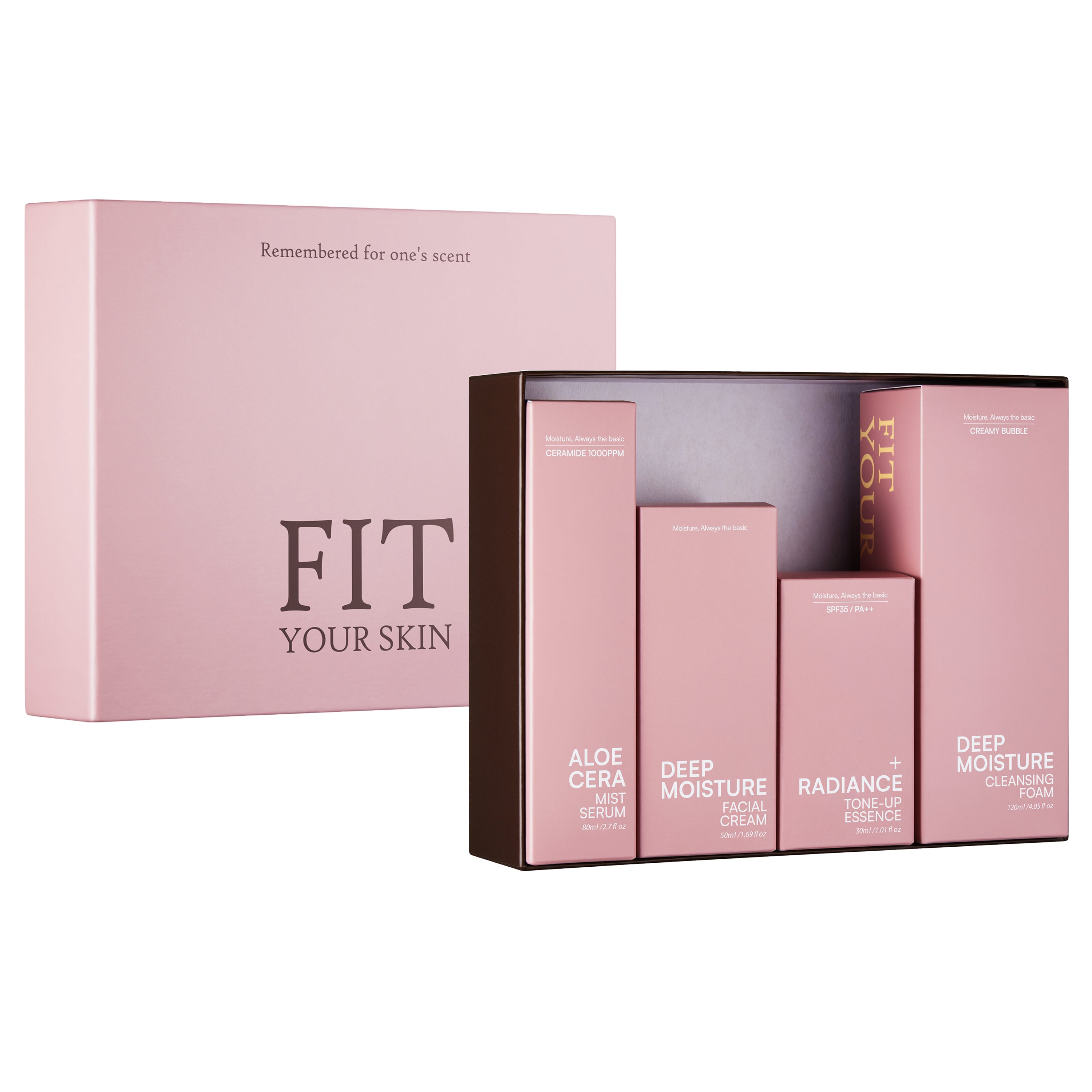 水分ケア4種ギフトセット｜FIT YOUR SKIN（フィットユアスキン）