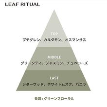 画像をギャラリービューアに読み込む, リーフ リチュアル パルファム｜PHUTAWAN（プタワン）
