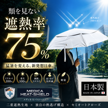 画像をギャラリービューアに読み込む, セミオートクローズ折りたたみ傘｜MEDICA HEAT-SHIELD （メディカヒートシールド）
