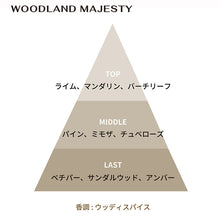 画像をギャラリービューアに読み込む, ウッドランド マジェスティ パルファム｜PHUTAWAN（プタワン）
