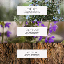 画像をギャラリービューアに読み込む, 水分ケア4種ギフトセット｜FIT YOUR SKIN（フィットユアスキン）
