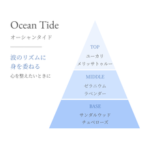 画像をギャラリービューアに読み込む, Ocean Tide フレグランスミスト｜Lumière Couleur（ルミエールクルール）
