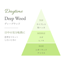 画像をギャラリービューアに読み込む, Deep Wood フレグランスミスト｜Lumière Couleur（ルミエールクルール）
