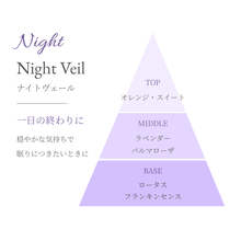 画像をギャラリービューアに読み込む, Night Veil フレグランスミスト｜Lumière Couleur（ルミエールクルール）

