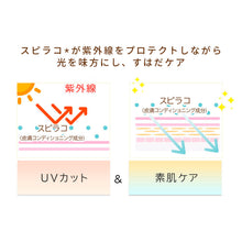 画像をギャラリービューアに読み込む, UVトリートメントミルク　WTSP｜JLP（ジェイエルピー）
