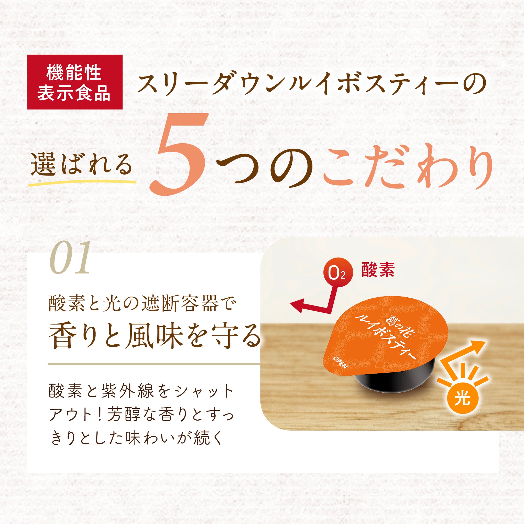 機能性表示食品 スリーダウンルイボスティー10g×15個入り×1袋 ルイボス