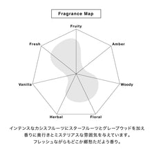 画像をギャラリービューアに読み込む, PACHET パチェット #WHITE - 6pcs BOX　フルーツベースの香り｜PACHET（パチェット）
