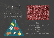 画像をギャラリービューアに読み込む, ツイード【ファブリックシリーズ】｜薫り創作専門店Sokun（カオリソウサクセンモンテンソウクン）
