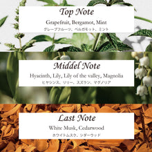 画像をギャラリービューアに読み込む, しっとりボディウォッシュ｜FIT YOUR SKIN（フィットユアスキン）
