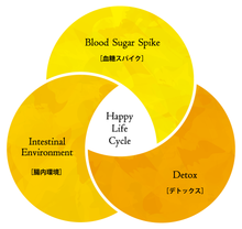 画像をギャラリービューアに読み込む, トピナンティー｜トピナンティー
