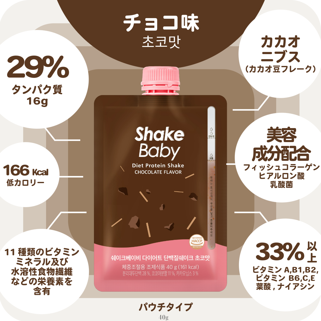 Shakebaby Protein Shake｜Shakebaby（シェイクベイビー） – CHOOSEBASE SHIBUYA