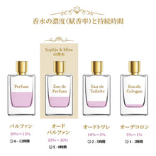 画像をギャラリービューアに読み込む, ジュド オードパルファン（JEDO EAU DE PARFUM） 50mL｜SOPHIE＆MIRA（ソフィアンドミラ）
