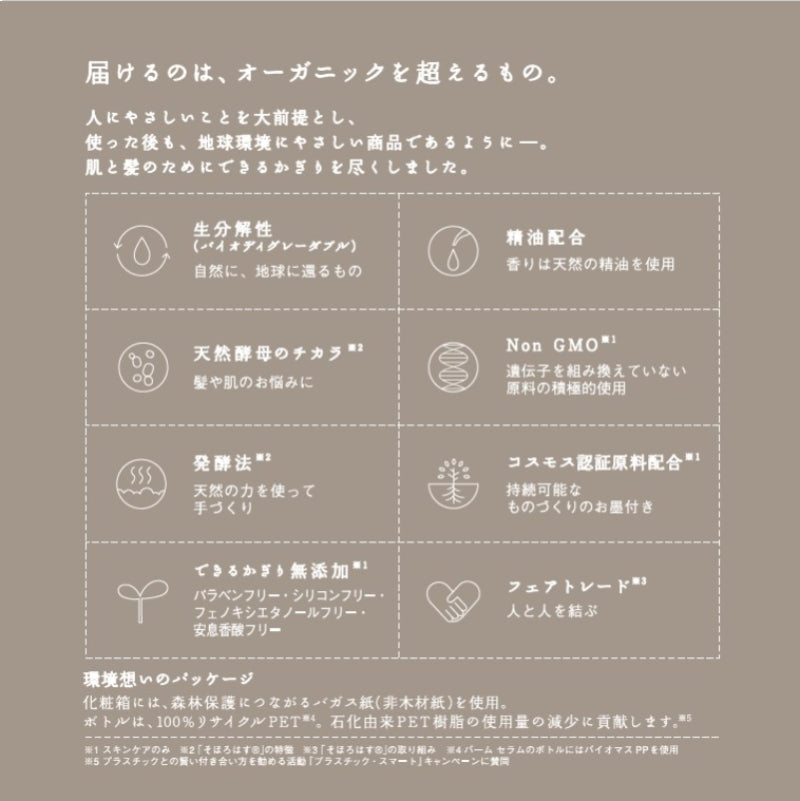 シャンプーLB 1,000ml｜ennic（エニック） – CHOOSEBASE SHIBUYA