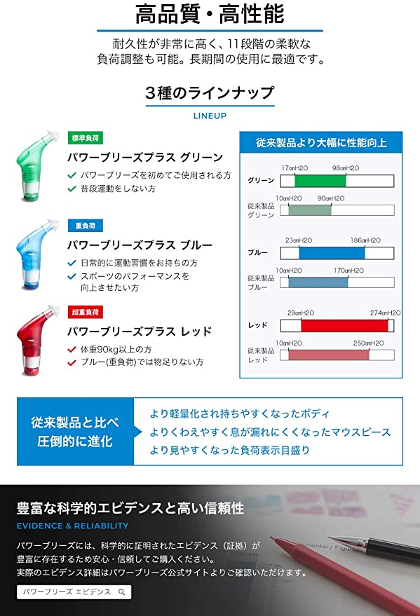 パワーブリーズ プラス 重負荷（青）｜Power Breathe（パワーブリーズ） – CHOOSEBASE SHIBUYA